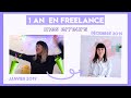 Bilan 1re anne freelance  mes 5 erreurs 