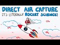 Direct Air Capture: It's Literally Rocket Science!