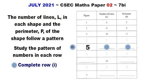 Paper2-CSEC-MATHS-441 ~ Fill the Row for the 5th Figure ~ July 2021 Number 7bi