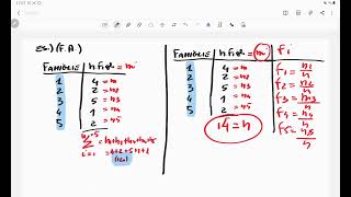 1^ LEZIONE DI STATISTICA :  distribuzioni di frequenza #statistica #università #esami