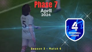 eFootball 2024 April Challenge: Sixth Match in Division 4