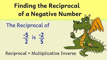 Finding the Reciprocal of a Negative Number