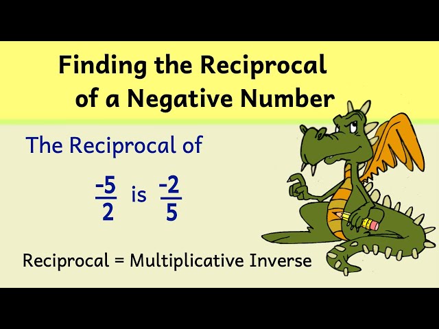 What is a Negative Reciprocal? 