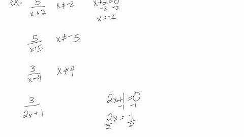 Math 30-2: Rational Expressions 4.2: Non-permissible Values