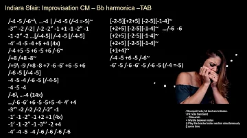 practice: Indiara Sfair: Improvisation CM – Bb harmonica –TAB