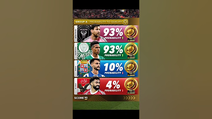 Club World Cup 2025 Qualification Scenario Inter Miami & PSG#football #shorts #messi #clubworldcup