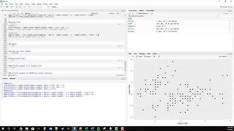 Changing The Size Of Points In Graphs In Base R and GGPLOT2