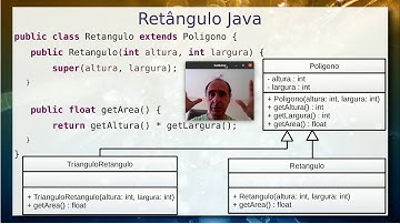Classe Abstrata - Aula 11/05 – Programação Orientada a Objetos 2021