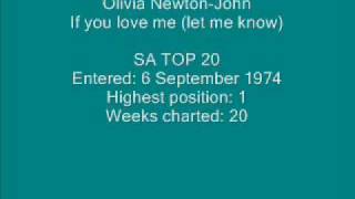 Video thumbnail of "Olivia Newton-John - If you love me (let me know).wmv"
