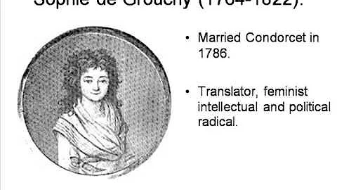 What was Marquis de Condorcet theory?