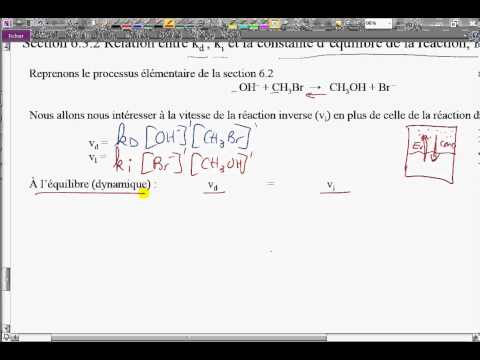 Vidéo: Qu'est-ce qui affecte la constante de vitesse k?