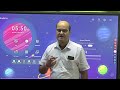 Interactive flat panel offer on OUR Company ANNIVERSARY, interactive flat panel offer.
