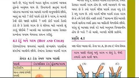 STD-7 SCIENCE PATH-4 PART-1 SHREEMAD DAYANAND KANYA VIDYALAYA JAMNAGAR