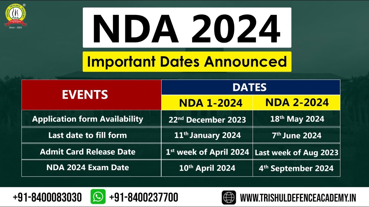 UPSC NDA 2024 Calendar Announced NDA 2024 Exam Date NDA 2023 Age