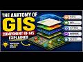 The Anatomy Of GIS: Component of GIS Explained
