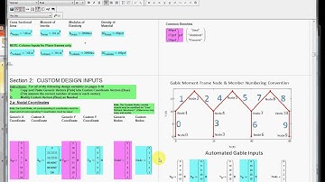 Structural Analysis MCAD Matrix Method "How To"