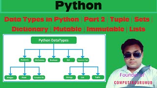 Python | Data Types in Python  | Part 2 |  Tuple | Sets | Dictionary | Mutable | Immutable | Lists