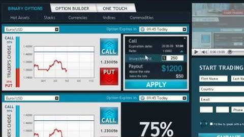 Withdrawal Problems with Binary Option Brokers i.e. Plus500, 24Option, GOptions, Banc de Binary