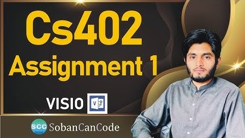 CS402 Assignment No 1 Spring 2022 Complete Solution By Soban Majeed