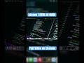 HTML Lesson 1  Create Your First Web Page | HTML in Hindi #Shorts