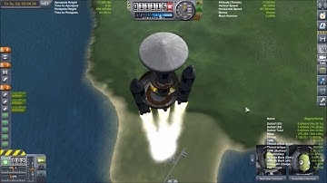 Reddit Challenge - Staging Mishap