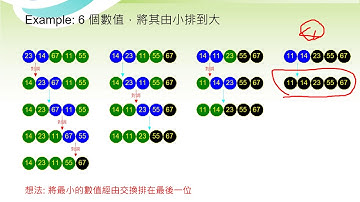 VBA程式語言 Class09 Sorting and Search  Part 2