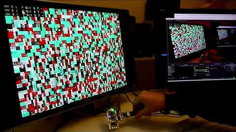 FPGA: Verilog video core with the RISCV PicoSoC!