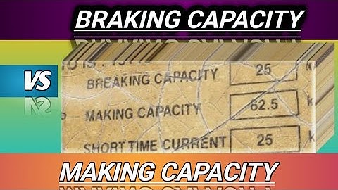 🤯Braking Capacity vs Making capacity malayalam explanation#eee #engineering#electrical#circuit #ssc