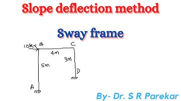 Slope deflection method   Sway frame