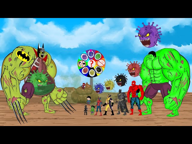 Evolution of Wrong Heads Top Superheroes: What is an Energy Transformation? - FUNNY [2024] class=
