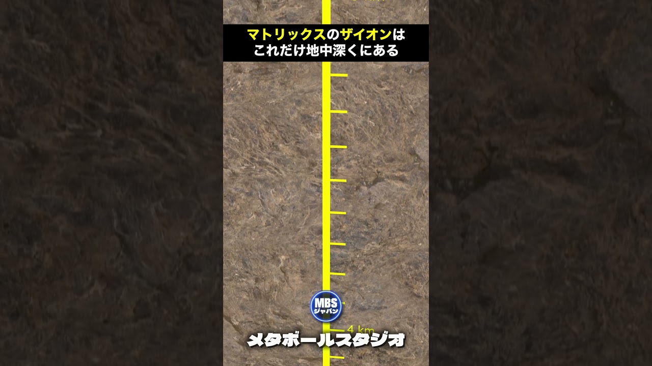 マトリックスのザイオンはこれだけ地中深くにある
