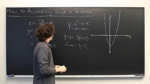 How to Accurately Graph a Parabola : Graphing in Math