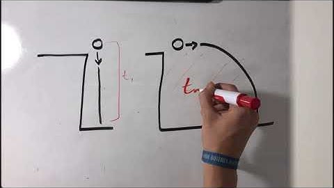 Freefall vs. Projectile motion