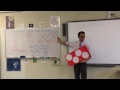 Surface Area and Volume Concepts