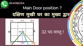 दक्षिण दिशा में मुख्य द्वार कहां बनाएं ? South face home Door position | Main Gate Vastu | #vastu