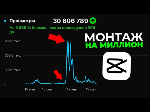 Видео: Набирай МИЛЛИОНЫ просмотров используя ЭТИ ФИШКИ в Монтаже видео на YouTube