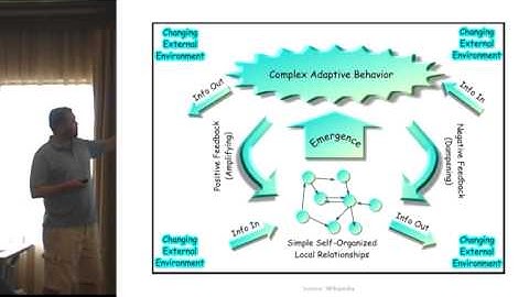 Why Agile? The Economics, Psychology, and Science of Agile