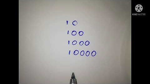 STD V/MATHS /Part 6/(03/07/2021)/Markaz higher secondary school /Malayalam Medium