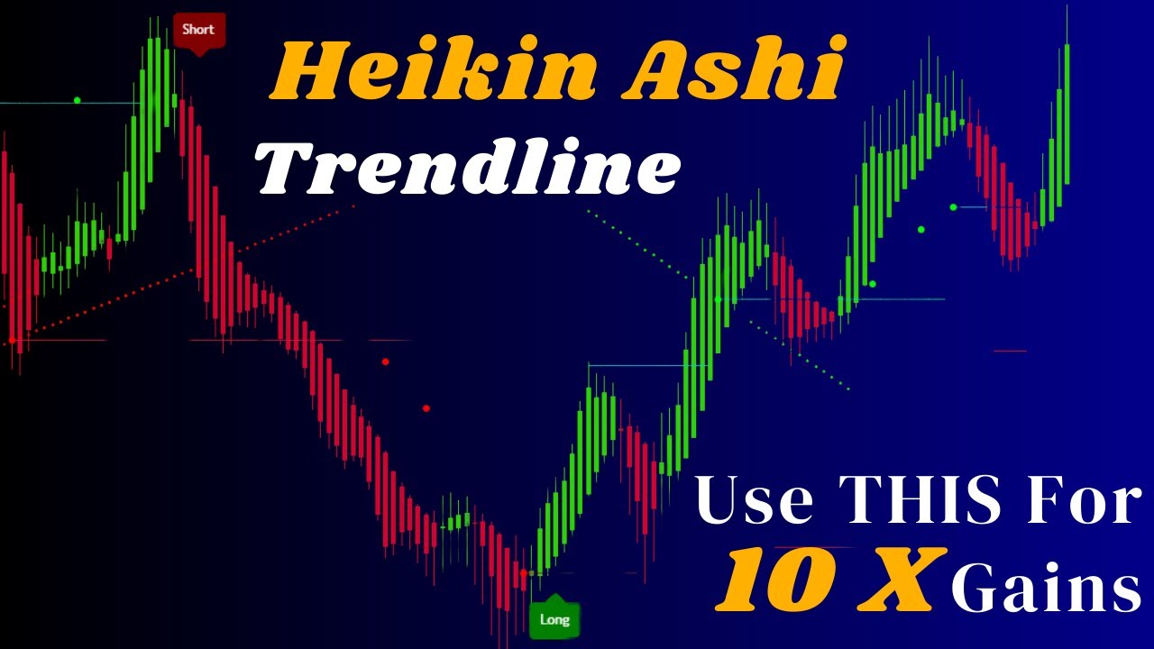 The Heikin Ashi + Trendline Trading Strategy (Simple \u0026 Effective) Use THIS For 10X Gains