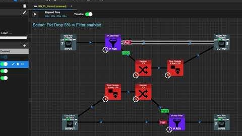 The SNE in 15 minutes.