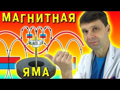 МАГНИТНАЯ ЛЕВИТАЦИЯ МАГНИТНАЯ ЯМА  Magnetic Bearing Magnetic Levitation LEVITRON ИГОРЬ БЕЛЕЦКИЙ