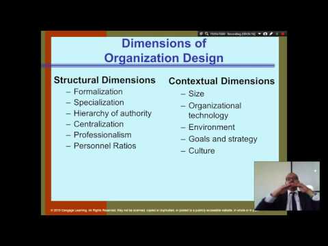 Video: Hvad er dimensionerne af organisationsdesign?