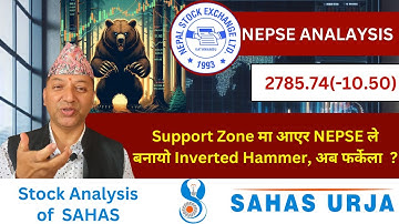 NEPSE Technical Analysis/NEPSE Daily Update/NEPSE Chart Analysis/SAHAS Analysis/Raju Paudel.