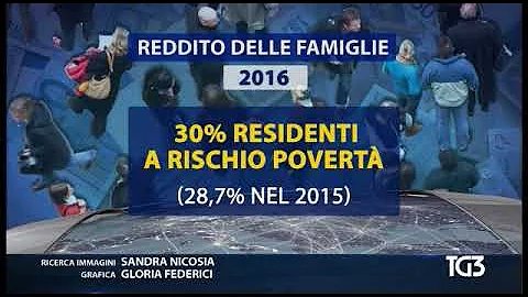 Qual è la soglia di povertà assoluta?