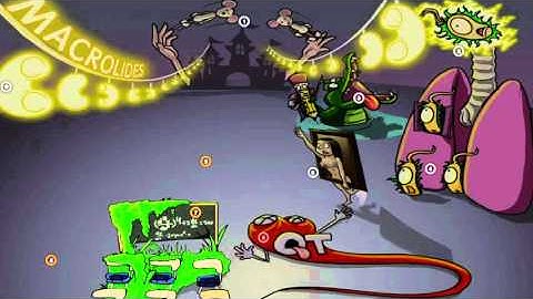 Player with Characters | Picmonic