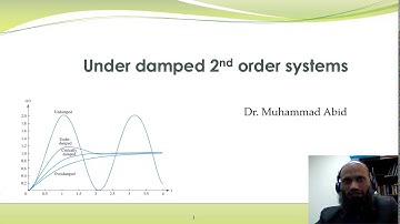 LCS 20 - Underdamped 2nd order systems - Transient response