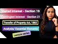 Section 19 and 21 of Transfer of Property Act | Vested interest and Contingent interest in TPA 1882