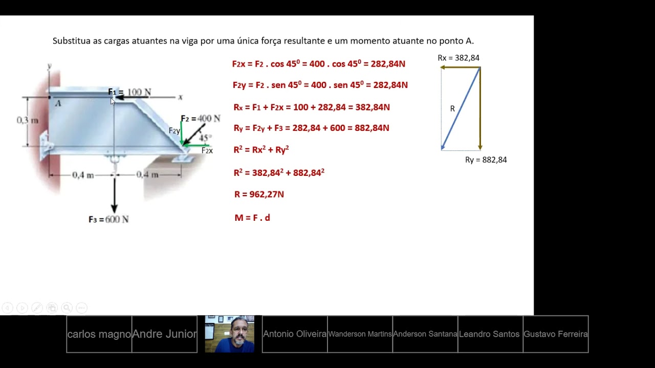 Determine O Momento Da Força Em Relação Ao Ponto O