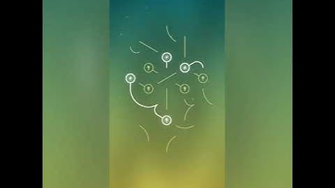 Infinite Energy  || level 7 || Game play Video || the stylish coder