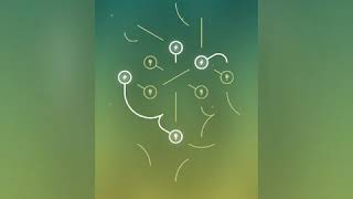 Infinite Energy  || level 7 || Game play Video || the stylish coder